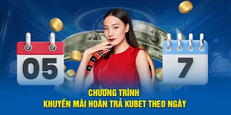 Chương trình hoàn trả tức thời theo ngày cực hấp dẫn chỉ có tại Kubet